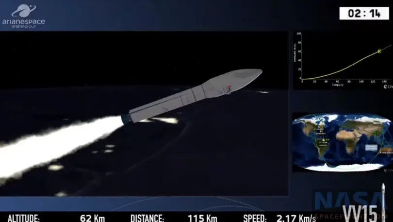Vega suffers her first failure during Falcon Eye-1 launch