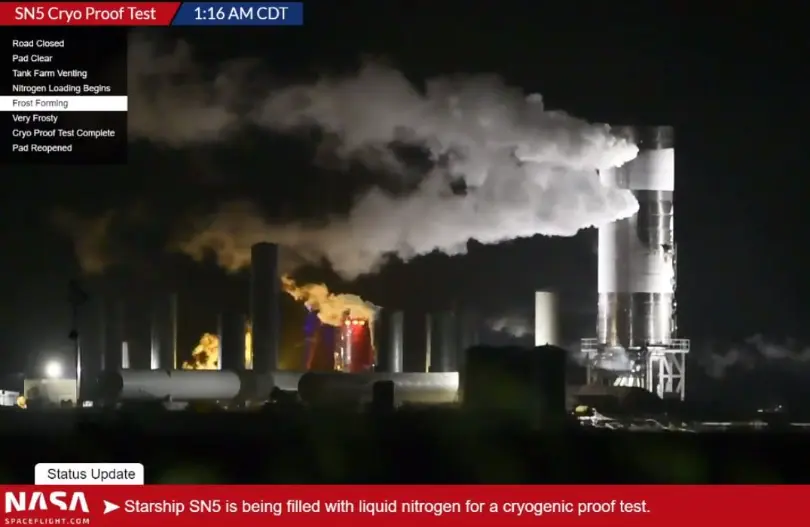 Starship SN5 completes successful cryogenic proof, commencing test campaign