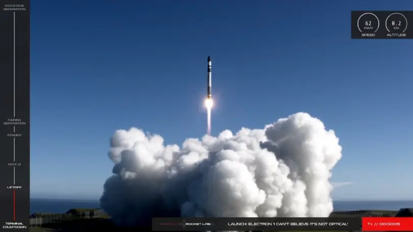 Rocket Lab Returns To Flight with Electron’s 14th mission