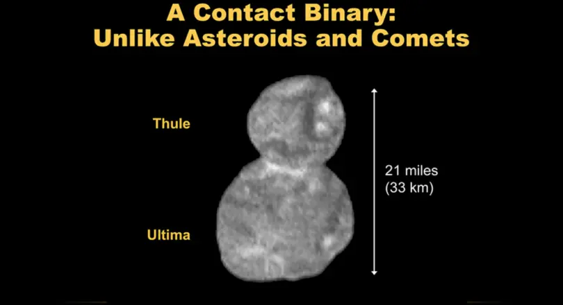 2014 MU69 revealed as a contact binary in first New Horizons data returns