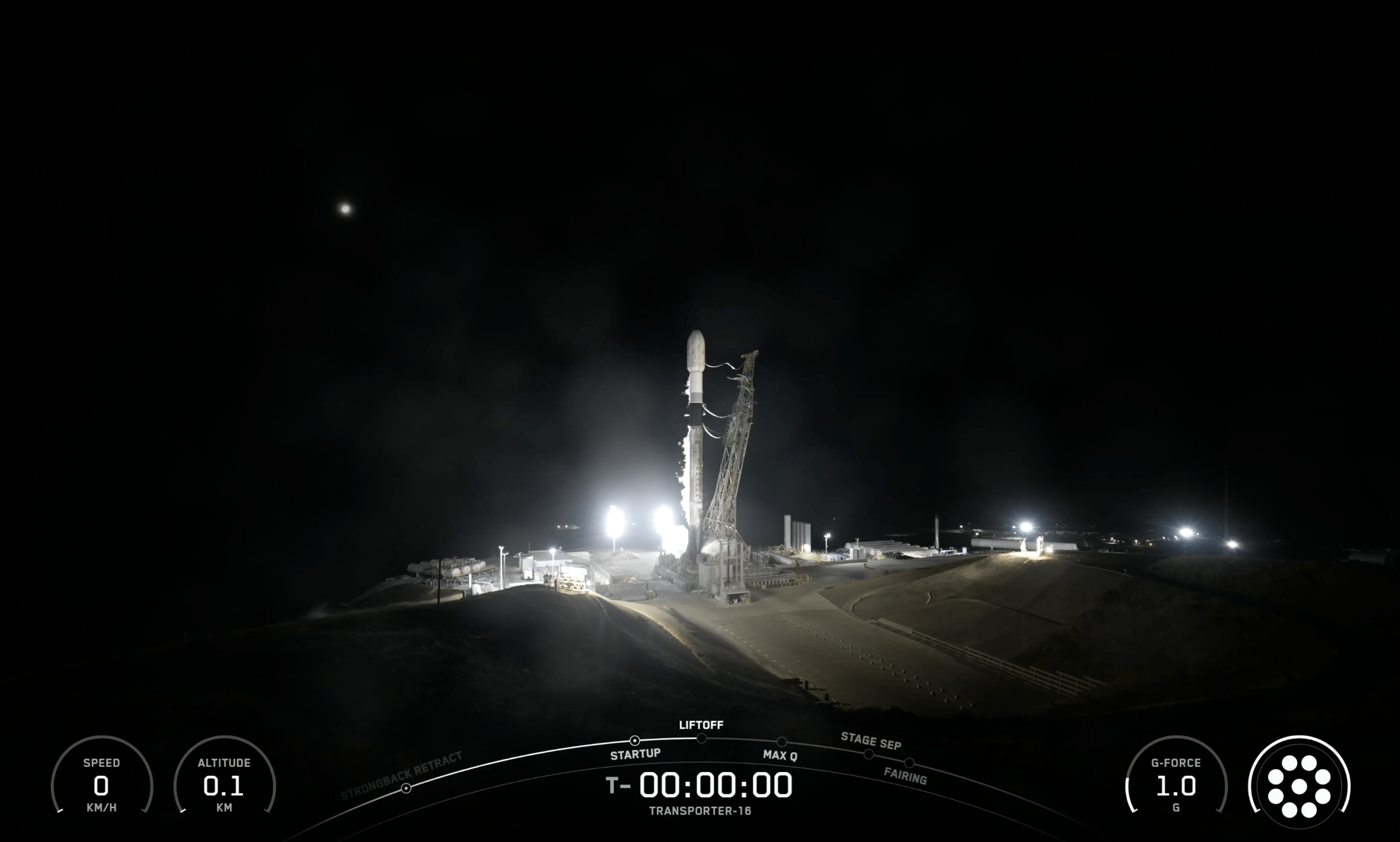 SpaceX Launches Transporter-16 Mission Carrying 119 Payloads to Orbit