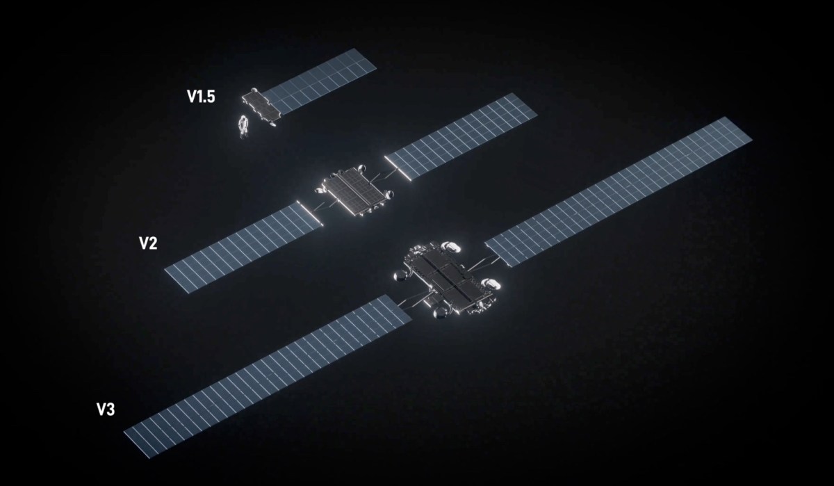 U.S. FCC Approves Expansion of SpaceX’s Second-Generation Starlink Network