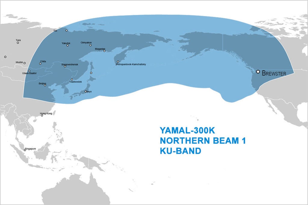 US Electrodynamics Teleport Links with Gazprom Space Systems’ Yamal 300K Satellite