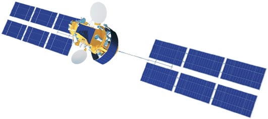RSCC Transfers Traffic from Express AM22 to Express AM6 Satellite