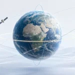 How High and How Inclined Should a Satellite Fly How Orbital Altitude and Inclination Are Determined