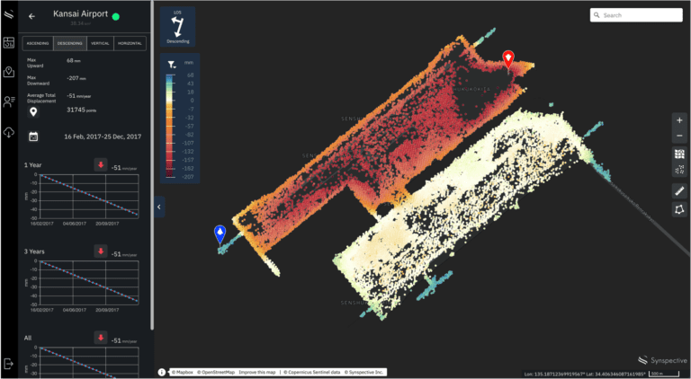 Synspective Starts SAR Demo in Guatemala for Disaster Prevention