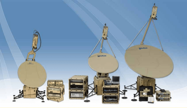 US Army Awards TeleCommunication Systems $5 Million for Additional VSATs