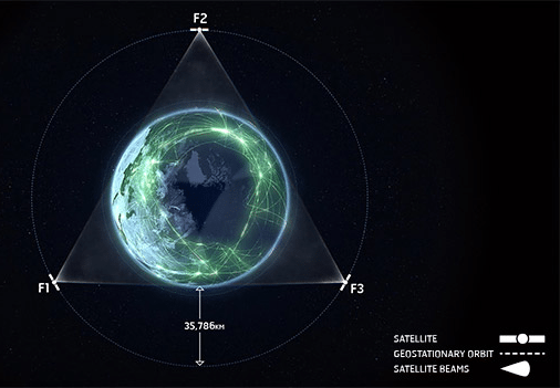 ILS to Launch Third Inmarsat GX Satellite Next Friday