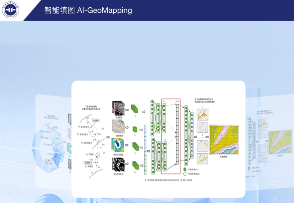 China’s AI-GeoMapping System Guides 400-Square-Kilometer Gobi Survey