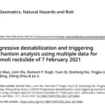 From Snow and Ice Retreat in 2010 to an Ice Avalanche in 2016 and Crack Coalescence Two Days Before the Disaster How Satellites Reconstructed a Decade of Progressive Rock-Slope Failure