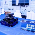 Seven Chinese Private Companies Building the Optical Backbone for Satellite Networks