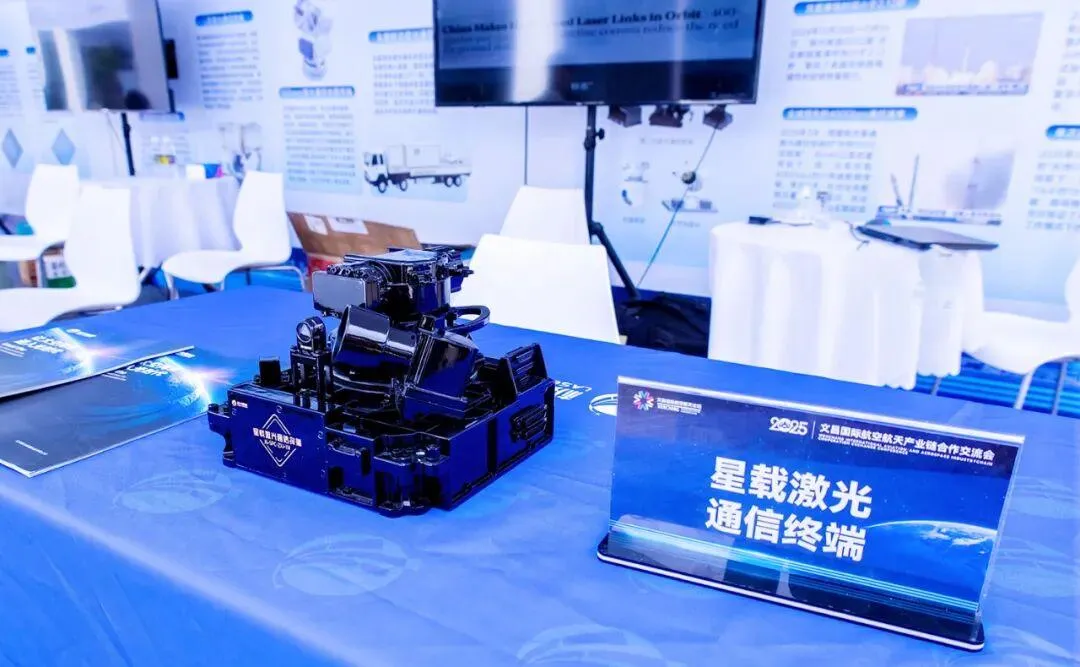 Seven Chinese Private Companies Building the Optical Backbone for Satellite Networks