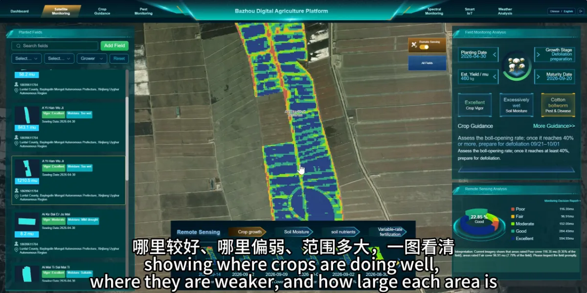 crop-growth-zones