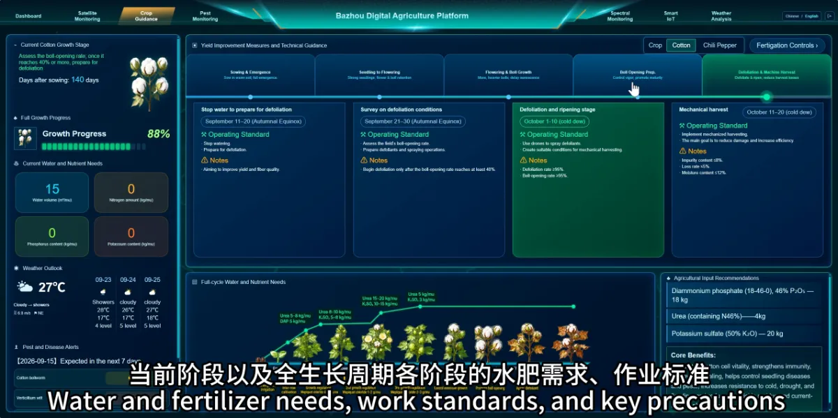 growth-stage-guidance