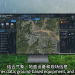 Forest Fire Integrated monitoring