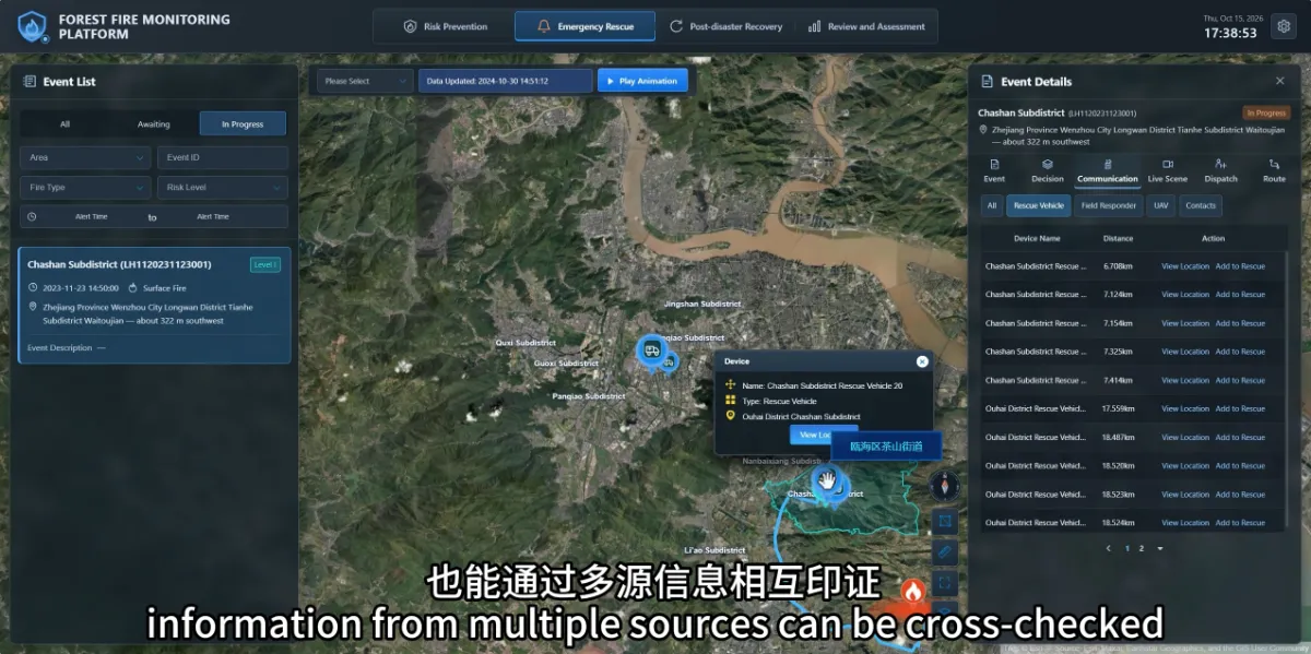 Forest Fire Multi-source verification