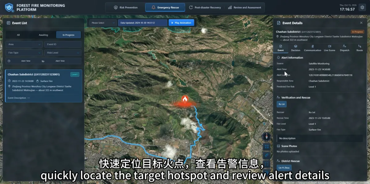 Forest Fire Alert details