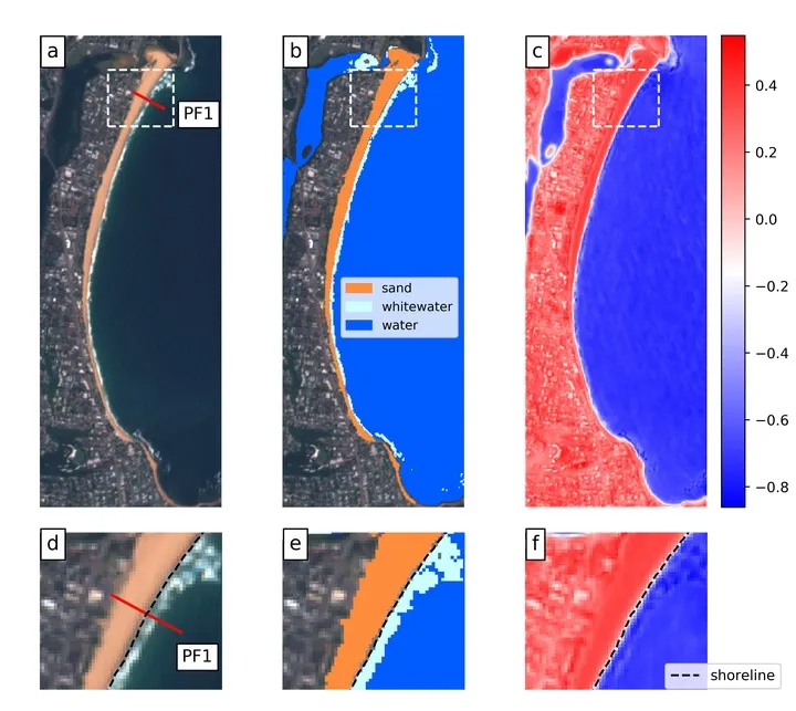 Example of original imagery, image classification, and shoreline extraction published by CoastSat.