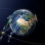 How Does Satellite Imagery Become Intelligence