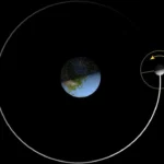 Space Force Readies Two RFIs as Pentagon Elevates Cislunar Space to Warfighting Domain